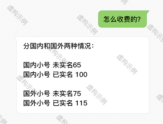 12三条相关账号买卖或租用